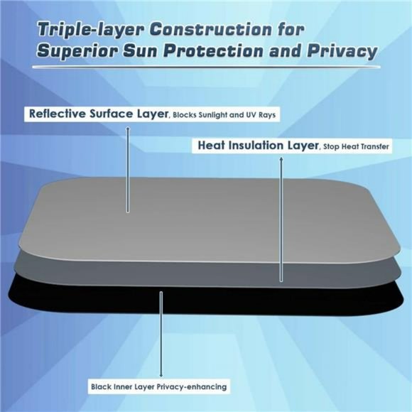 RV Door Window Shade Cover, Sun Blackout Fabric  (16 x 25 inch) - Picture 3 of 7